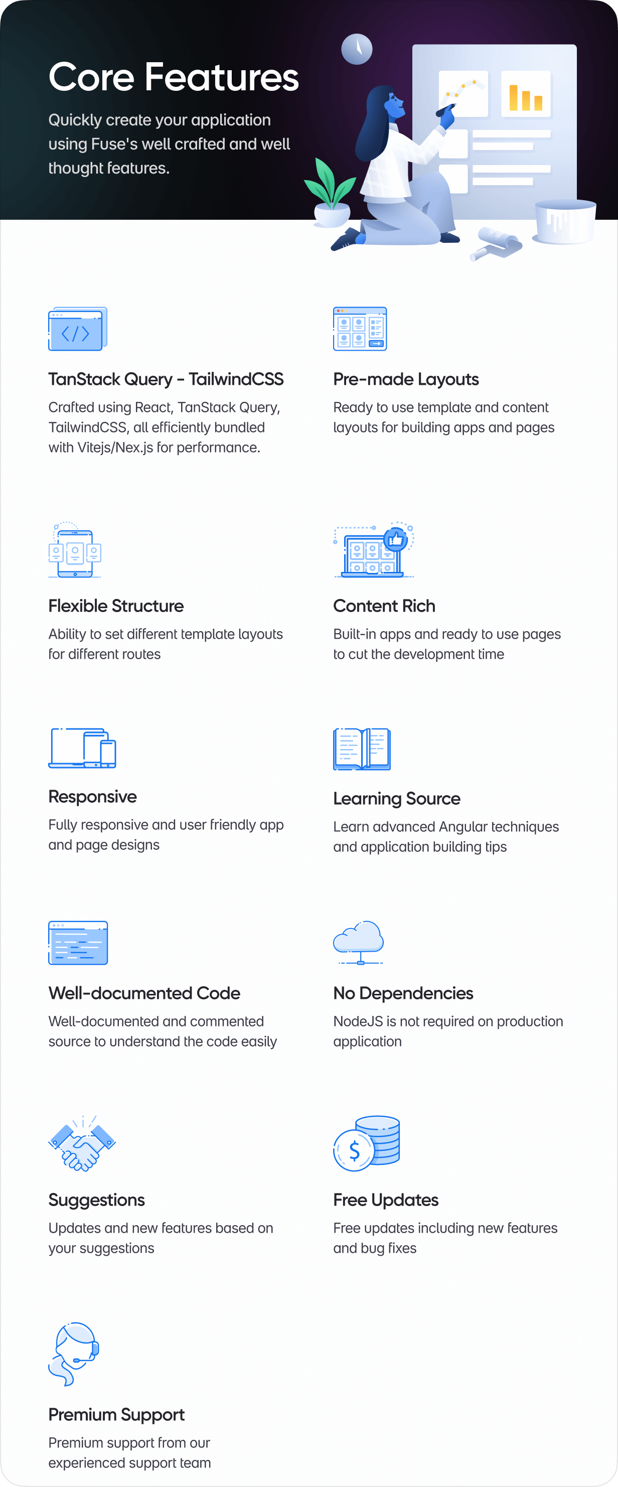 Fuse - Next.js & React Admin Template - 7